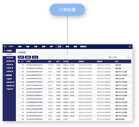 一網天行-網站建設|微信開發|小程序開發 一網天行-網站建設|微信開發|小程序開發