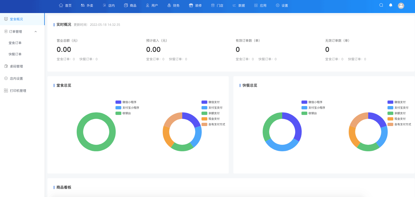 堂食管理-一網天行餐飲連鎖系統