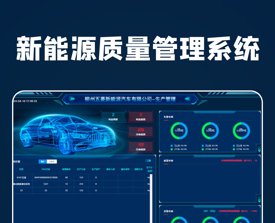 新能源質(zhì)量管理系統(tǒng)|一網(wǎng)天行-網(wǎng)站建設(shè)小程序APP系統(tǒng)軟件開(kāi)發(fā)公司 新能源質(zhì)量管理系統(tǒng)|一網(wǎng)天行-網(wǎng)站建設(shè)小程序APP系統(tǒng)軟件開(kāi)發(fā)公司
